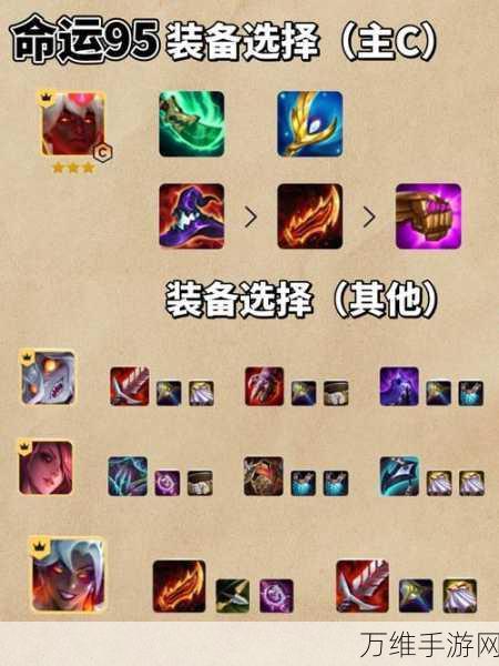 金铲铲之战S12赛季炎魔九五阵容深度解析，制霸棋盘的终极策略！