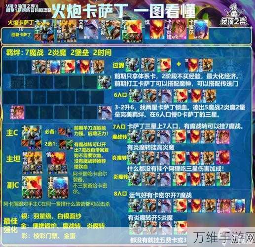 金铲铲之战s1卡特阵容装备搭配推荐 s1卡特阵容上分攻略