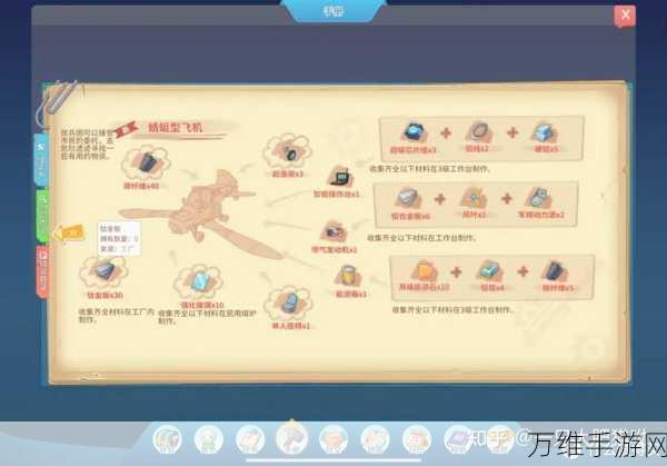 波西亚时光深度攻略,火力供能机高效使用秘籍