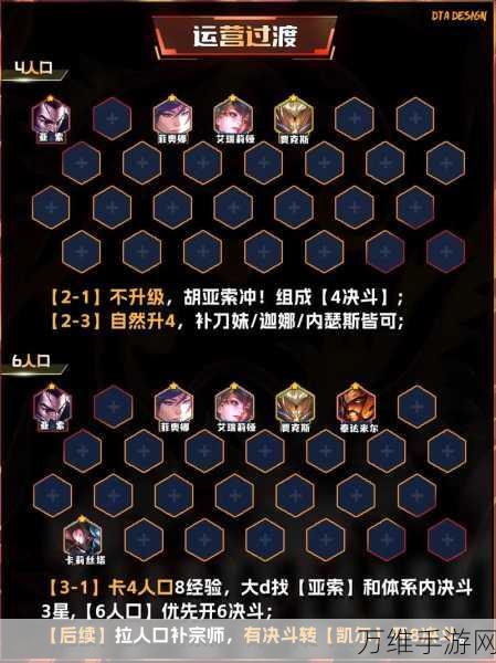 金铲铲之战S10,疾风剑豪亚索真实伤害流派深度解析