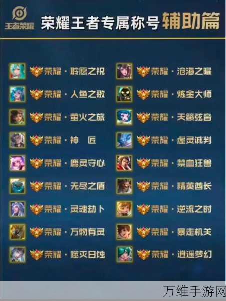 王者荣耀,解锁荣耀之路,专属称号获取全攻略