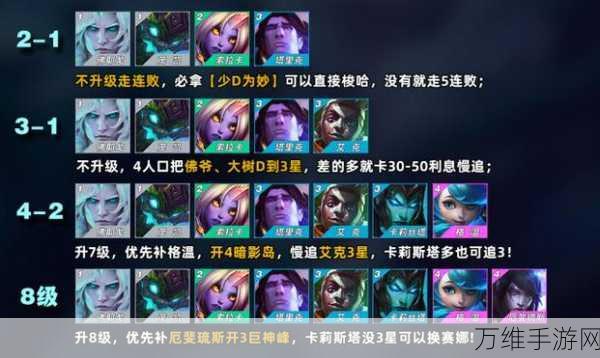 金铲铲之战S13赛季,蒙多医生全面技能解析与实战应用