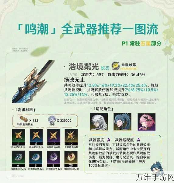 鸣潮秧秧,解锁顶级战力,武器选择全攻略