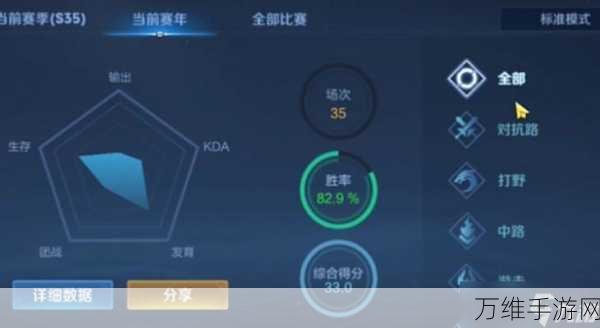 王者荣耀绝活揭秘,鸡爪流蒙恬制霸战场全攻略