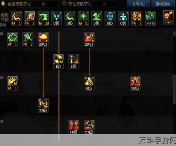 DNF110版本男柔道深度攻略,技能搭配与实战技巧全解析