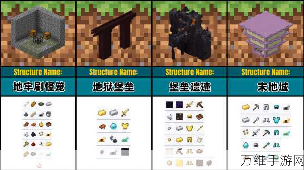 我的世界暮色森林探险指南,揭秘牛头人酋长藏身之处