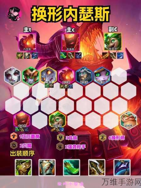 金铲铲之战S12赛季,揭秘换形术师阵容的制胜策略