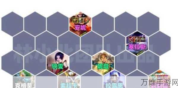 金铲铲之战S11赛季,揭秘神谕莉莉娅阵容构建策略