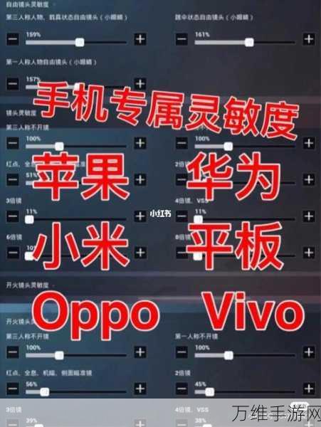 和平精英2024灵敏度代码全攻略，助你赛场夺冠！