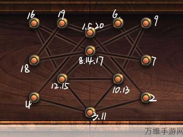 密室逃脱7环游世界首关全攻略,揭秘神秘关卡,助你轻松通关!
