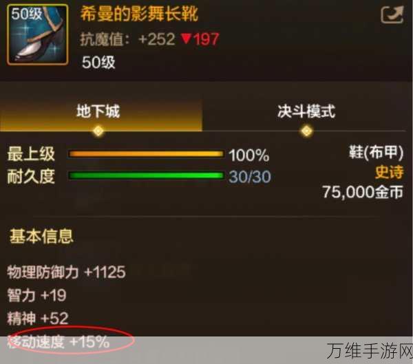 地下城与勇士,揭秘起源希曼的影舞绑腿,打造极致战斗体验!