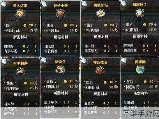 畅享飞行冒险,CrashyBoat 游戏全攻略