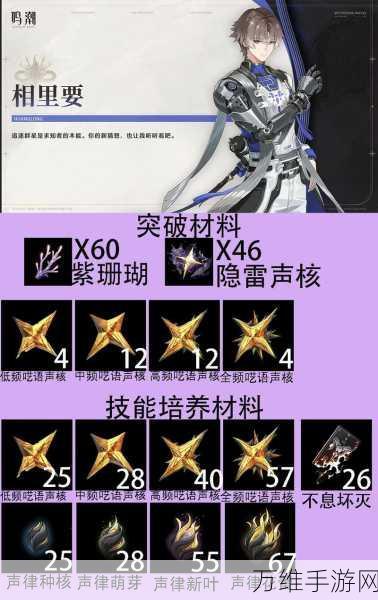 鸣潮角色相里培养攻略,突破材料全解析