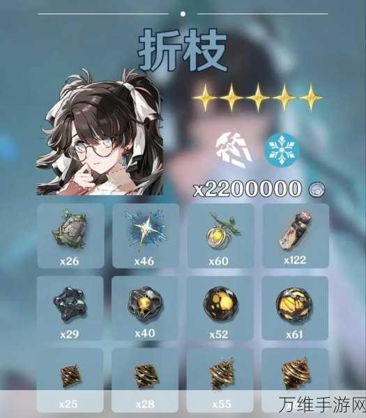 鸣潮角色相里培养攻略,突破材料全解析