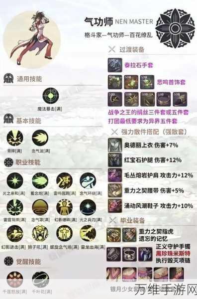 手游气功师巅峰指南,地下城与勇士气功师加点配装全攻略