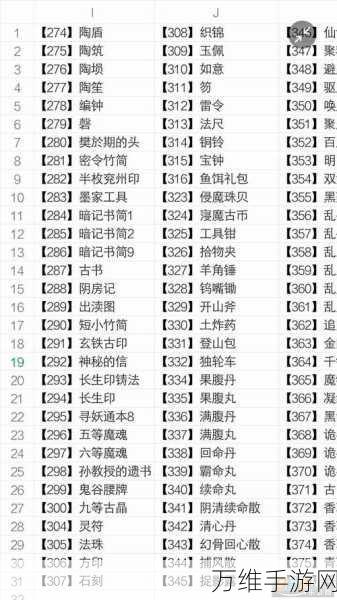 长生劫攻略揭秘,解锁第三关终极房间的制胜秘诀