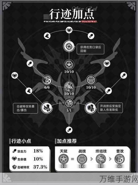 崩坏星穹铁道深度解析,揭秘5星保底机制与抽取策略