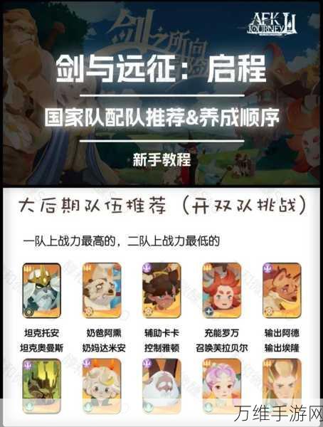 剑与远征启程测试,解锁活动奖励全攻略