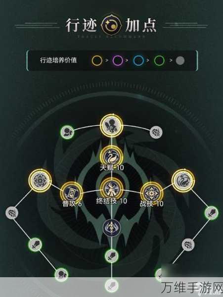 崩坏·星穹铁道，黑天鹅光锥选择全攻略，解锁极致战力！
