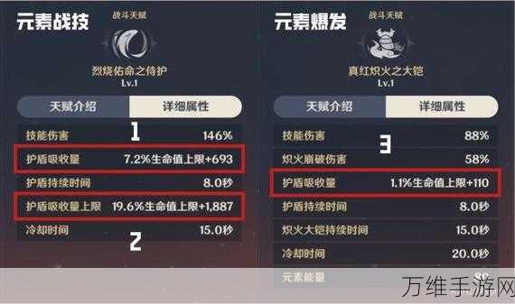 原神托马圣遗物词条搭配全攻略,打造最强辅助盾牌!