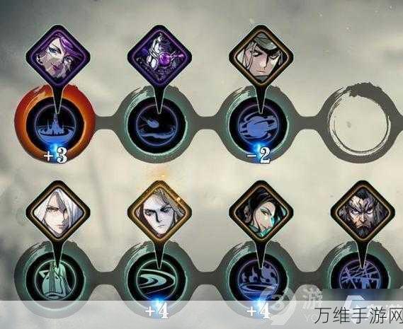 手游攻略,影之刃3弦者30级技能链搭配秘籍,解锁战斗新境界!