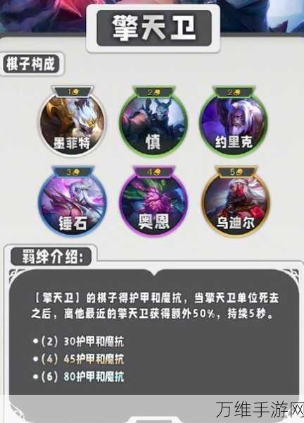 云顶之弈深度攻略,痛苦之拥伊芙琳的制胜出装、技能解析与羁绊搭配