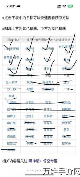 黑神话,悟空探秘——全面解锁巡山鬼精魄获取攻略