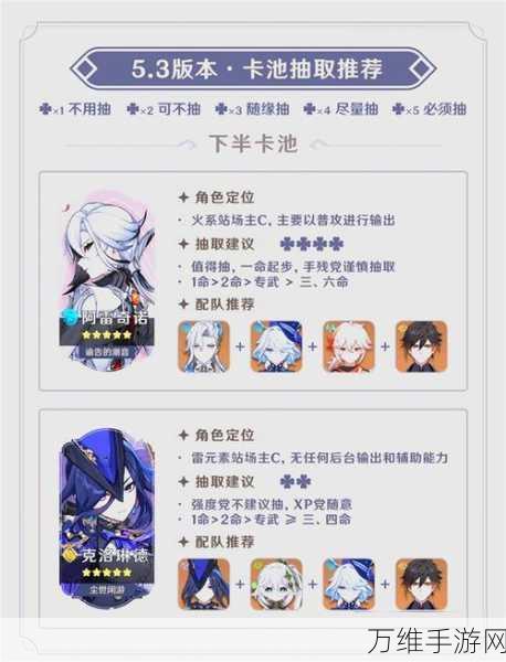 原神常驻五星角色抽取指南,哪些角色值得你倾尽资源?