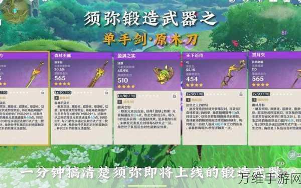 原神原木刀适配角色深度解析,哪些英雄能发挥最大威力?
