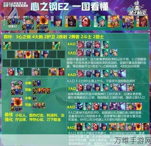 羽月飞雷神阵容搭配攻略,决胜之心闪耀,登顶天梯不是梦!