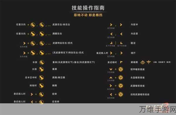 暗影格斗3雪崩招式全解析,掌握极致格斗艺术,征服对手于冰雪之间