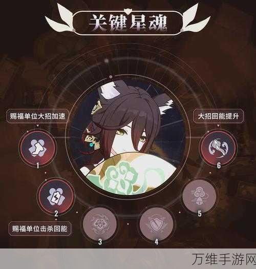 崩坏星穹铁道,停云角色深度解析与培养价值探讨