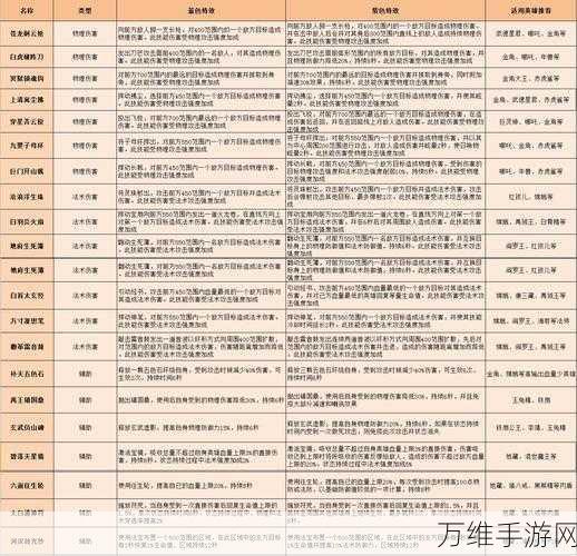 仙剑客栈手游法宝全攻略,解锁获取途径与法宝系统深度剖析