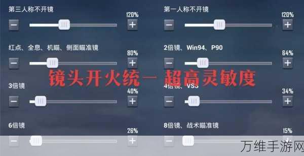 元梦之星灵敏度优化秘籍,精准操控,制胜赛场!