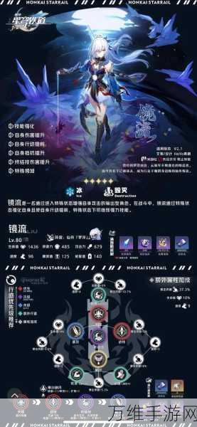 崩坏星穹铁道,镜流光锥选择全攻略,打造极致战斗体验