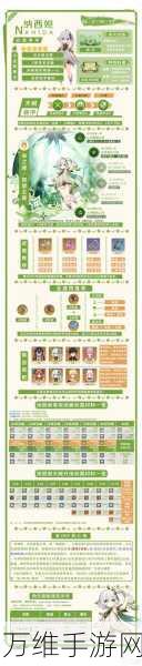 原神草神纳西妲热门配队全解析,打造无敌战斗阵容!