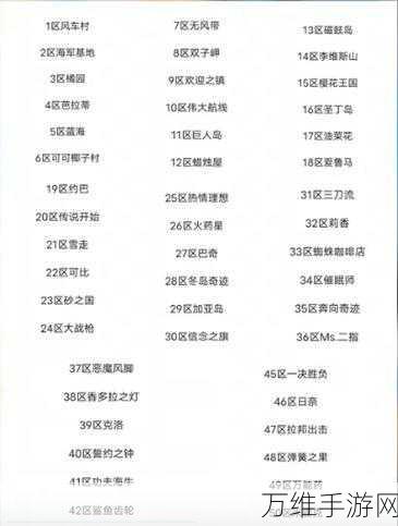 航海王,壮志雄心同盟宴会捐献记录全攻略,助你驰骋海域!