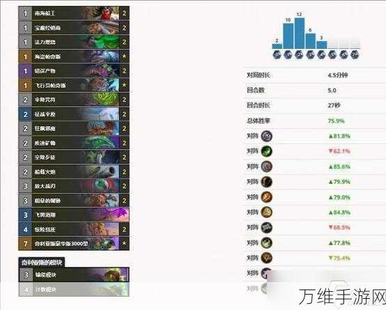 炉石传说,星舰德卡组搭配深度攻略,解锁天梯新高度!