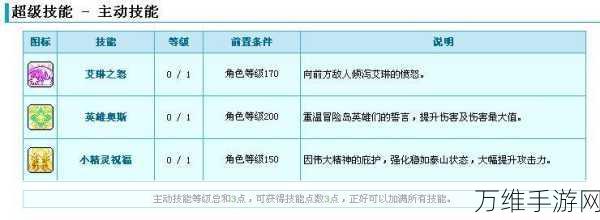 晶核火枪手转职全攻略,解锁新技能,驰骋冒险世界!