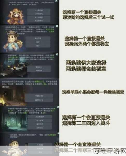 阿瓦隆之王,揭秘特殊探索点的获取攻略与竞技策略
