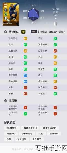 FIFA 22,揭秘个人生涯模式能力值上限,打造绿茵传奇!