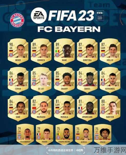 FIFA 22,揭秘个人生涯模式能力值上限,打造绿茵传奇!