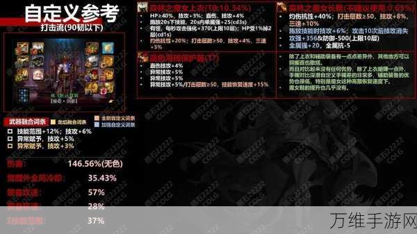 DNF神界版本深度解析,女街霸技能数据全揭秘
