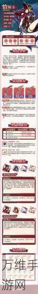 原神恰斯卡深渊阵容搭配攻略,解锁极致战斗效能
