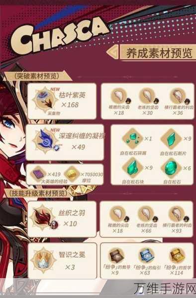原神恰斯卡深渊阵容搭配攻略,解锁极致战斗效能