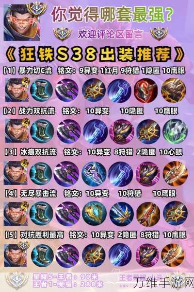 王者荣耀S38赛季女娲出装与铭文搭配全攻略