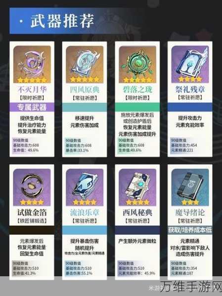 手游攻略,揭秘山海经异兽录元神升星全攻略及材料需求