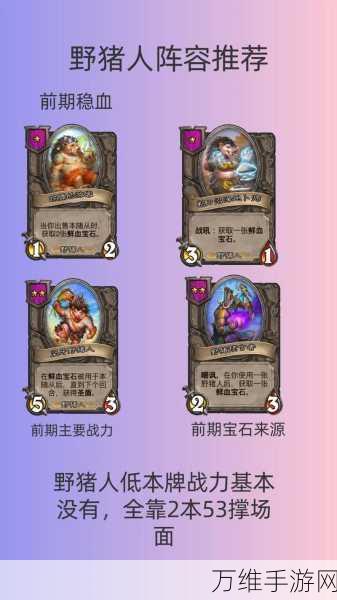 炉石传说酒馆战棋,顶尖阵容排行与实战策略深度解析