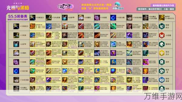 云顶之弈剑力全开,策略与技巧深度解析,助你登顶棋盘