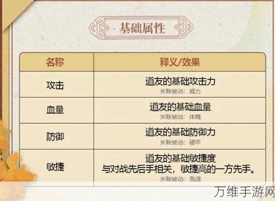 手游攻略,揭秘寻道大千敏捷属性的战斗奇效与运用策略